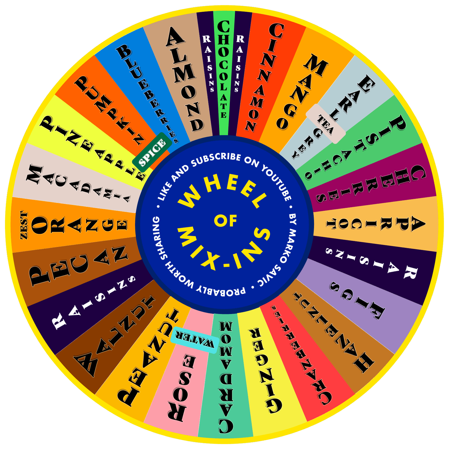 A wheel of mix-ins: almond, chocolate, cinnamon, mango, earl grey tea, pistachio, cherries, apricot, raisins, figs, hazelnut, cranberries, ginger, cardamom, rose water, peanut, walnut, pecan, orange zest, macadamia, pineapple, pumpkin spice, blueberries